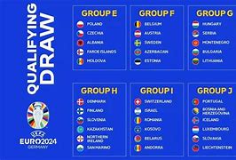 Jadwal Euro 2024 Hari Ini